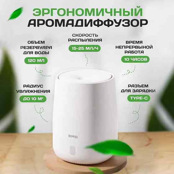 Ароматизатор воздуха BOMIDI AD1 (RU) White Макеевка