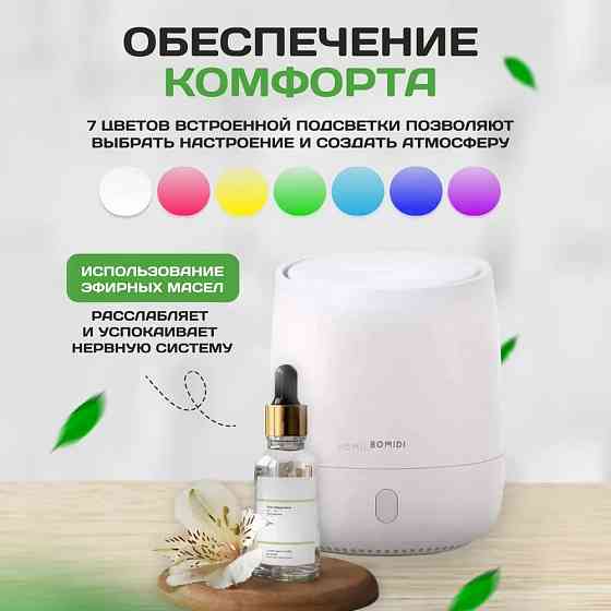 Ароматизатор воздуха BOMIDI AD1 (RU) White Макеевка