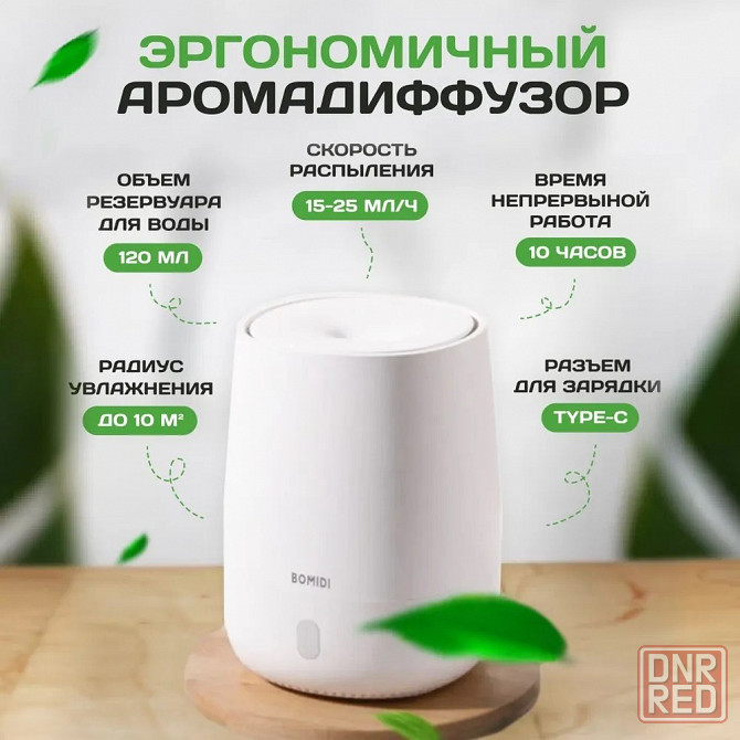 Ароматизатор воздуха BOMIDI AD1 (RU) White Макеевка - изображение 1