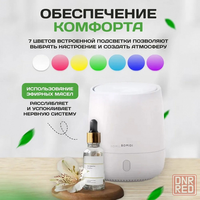 Ароматизатор воздуха BOMIDI AD1 (RU) White Макеевка - изображение 2