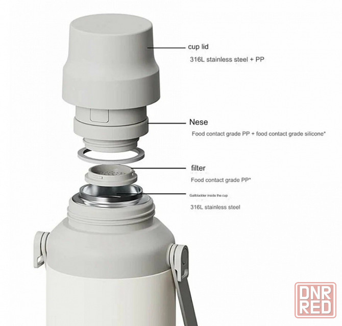Термос Xiaomi Mijia Big Belly Thermos Cup (MJDDB01PL) 1L, white Макеевка - изображение 2