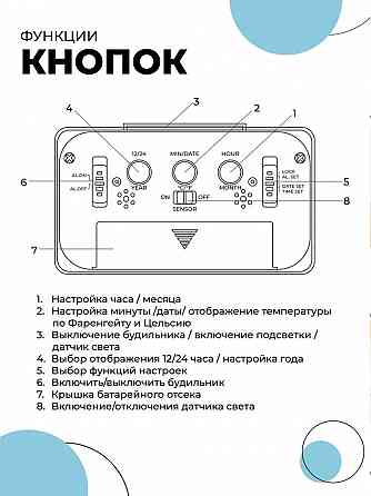 Часы-будильник Perfeo "Snuz", чёрный, (PF-S2166) время, температура, дата Макеевка