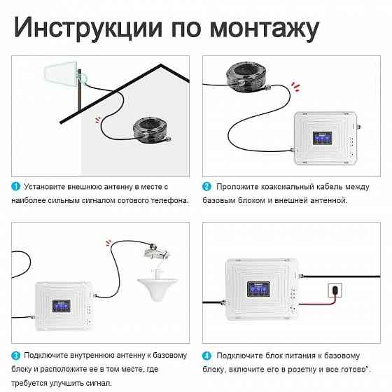 Усилитель сигнала Lintratek KW20C-GDW 4G LTE 3G 2G GSM - 900/1800/2100 МГц - для связи и интернета Макеевка