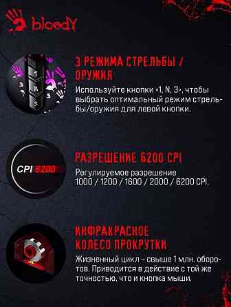 Мышь A4Tech Bloody A60 Blazing черный USB2.0 Макеевка