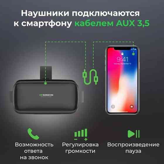 Очки виртуальной реальности Shinecon SC-G04E Макеевка