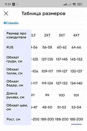 Пуховик Columbia Grand Trek ll Down Hooded Jacket Plus size Донецк