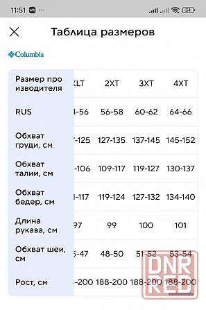 Пуховик Columbia Grand Trek ll Down Hooded Jacket Plus size Донецк - изображение 3