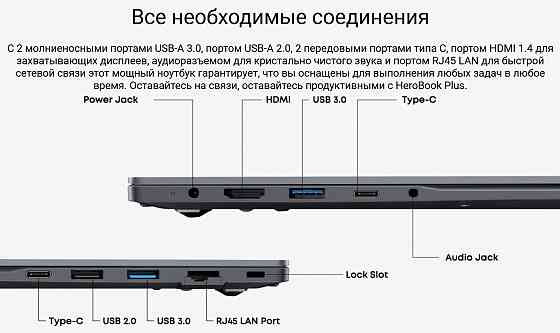 Новый, запечатанный! 15,6` Ноутбук CHUWI HeroBook Plus 8/512Гб SSD Донецк