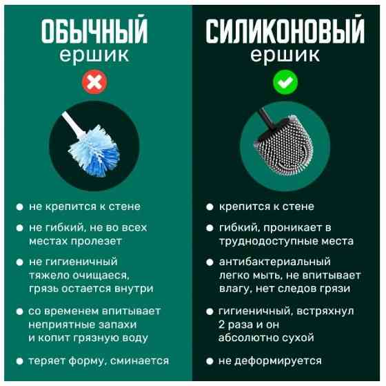 Ершик для унитаза "BRUSH" Донецк