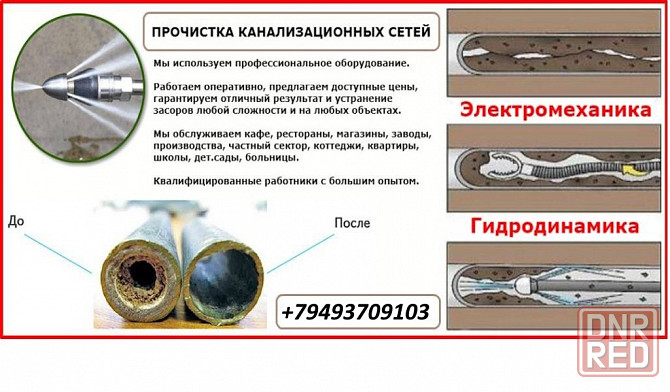 Чисткa кaнaлизaции/уcтpанения засоpов/гидpодинaмическaя, механическая чистка канализaции, сантехник Донецк - изображение 2