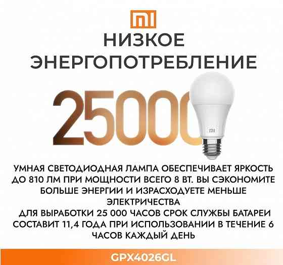 Лампочка умная Mi Smart LED Bulb (Warm White) GPX4026GL EU Макеевка