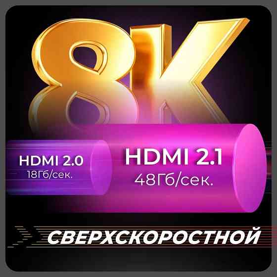 Кабель TELECOM TCG255-4.5M HDMI 19M/M, ver. 2.1, 8K 60 Hz 4.5m Макеевка