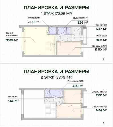 Таунхаусы в Мариуполе Мариуполь