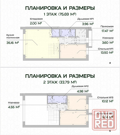 Таунхаусы в Мариуполе Мариуполь - изображение 4