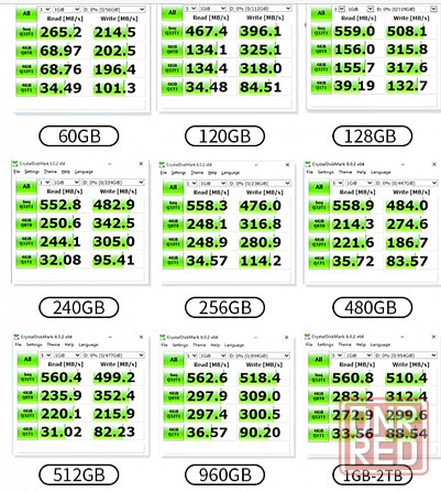 SSD диски Acos на 128 Гб Донецк - изображение 2
