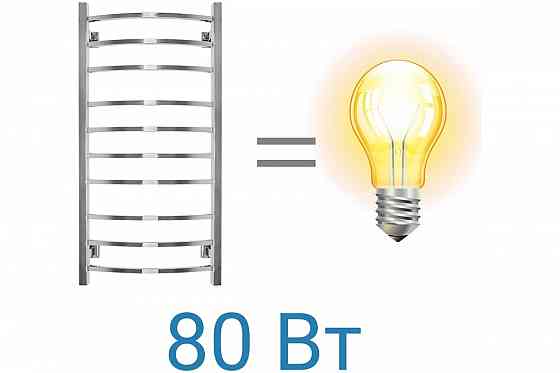 Полотенцесушитель ENERGY Grand 1000х500 New Донецк