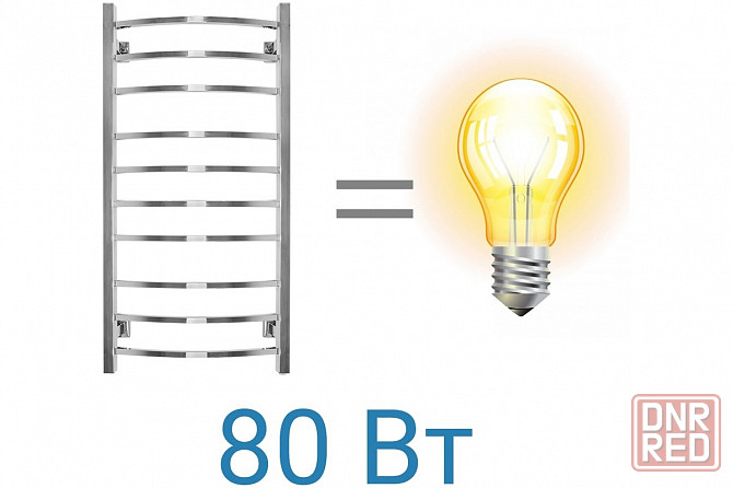 Полотенцесушитель ENERGY Grand 1000х500 New Донецк - изображение 4