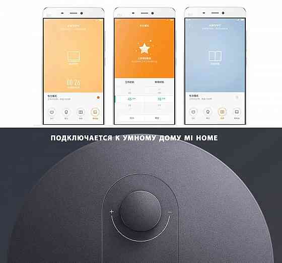 Лампа настольная светодиодная Xiaomi Mijia LED Desk Lamp 1S MJTD01SSJNYL (черная) Макеевка