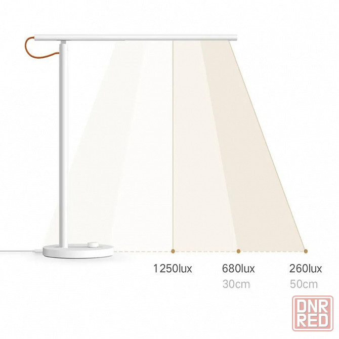 Лампа настольная светодиодная Xiaomi Mijia LED Desk Lamp 1S MJTD01SSJNYL (черная) Макеевка - изображение 3