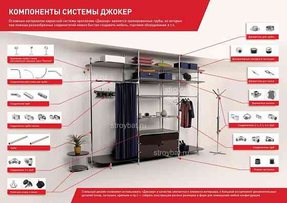 Джокер системы в Мариуполе Донецке Донецк