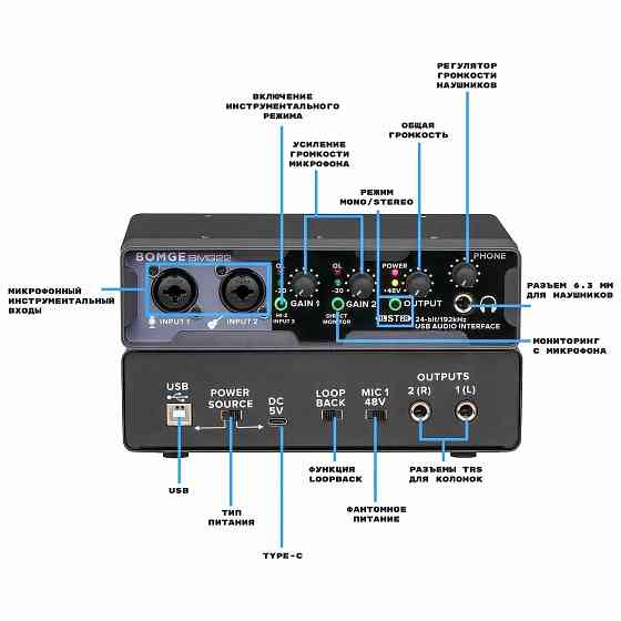 Звуковая карта BOMGE BMG22, USB, студийная, аудиоинтерфейс, внешняя Донецк