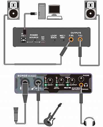 Звуковая карта BOMGE BMG22, USB, студийная, аудиоинтерфейс, внешняя Донецк