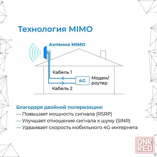 Антенна внешняя широкополосная кroks KAA15-1700/2700 MIMO F-разъемы, без кронштейна Макеевка - изображение 3