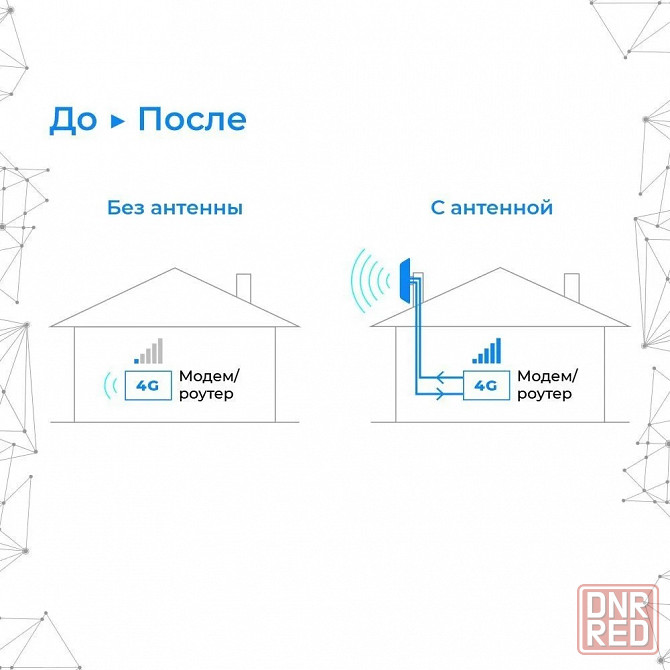 Антенна внешняя широкополосная кroks KAA15-1700/2700 MIMO F-разъемы, без кронштейна Макеевка - изображение 4