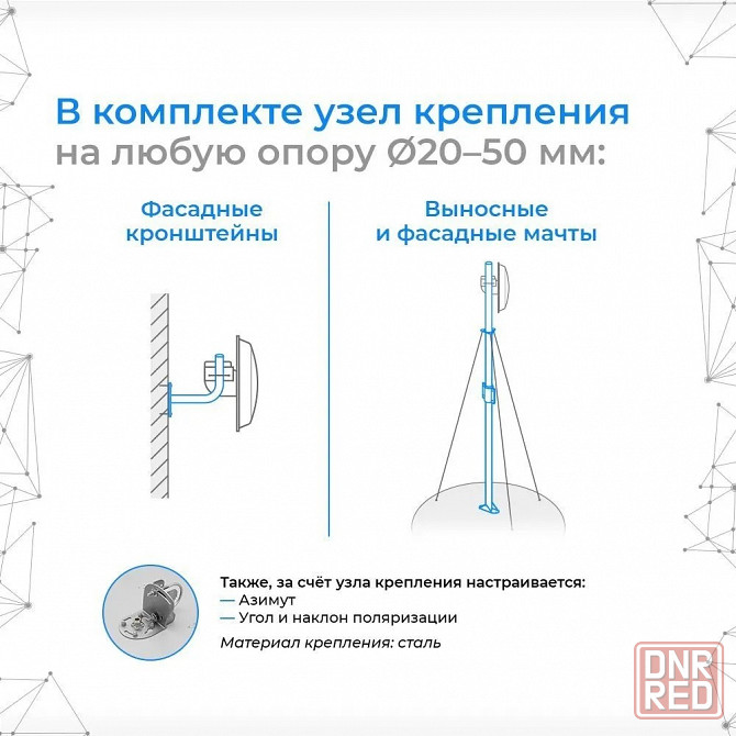 Антенна внешняя широкополосная кroks KAA15-1700/2700 MIMO F-разъемы, без кронштейна Макеевка - изображение 5