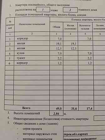 Продажа 2 комнатной квартиры в Петровском районе г. Донецк Донецк
