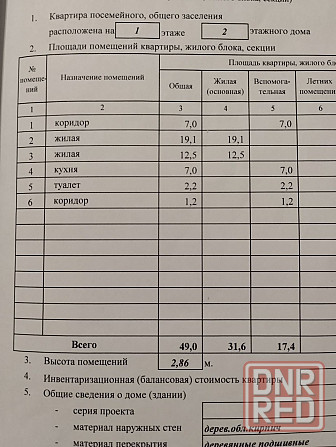 Продажа 2 комнатной квартиры в Петровском районе г. Донецк Донецк - изображение 2