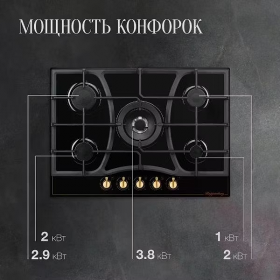 Газовая варочная панель Kuppersberg FG 703 B Bronze Донецк