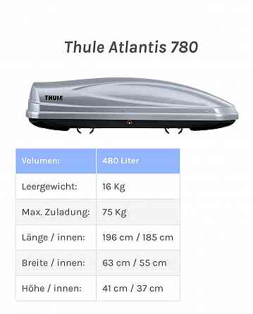 Автобокс Thule Atlantis 780 Донецк