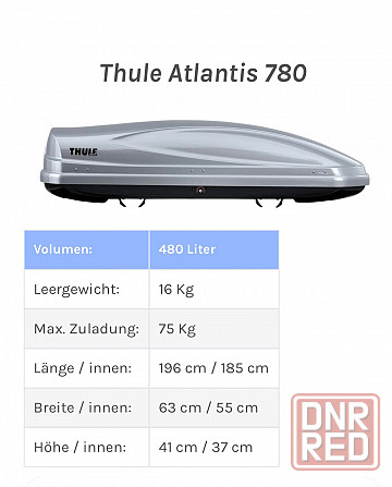 Автобокс Thule Atlantis 780 Донецк - изображение 4