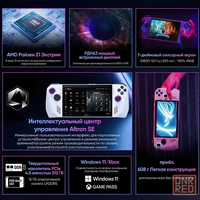 Портативная игровая приставка Asus ROG Ally Z1 Extreme 16/512GB Донецк - изображение 2