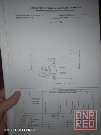 !!!Снижена цена!!!Продажа дома Макеевка Горняцкий район ор-р Шоколад Макеевка - изображение 3