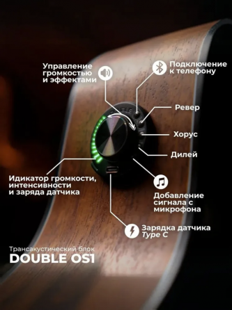 Трансакустическая гитара TYMA TD-1CE Донецк
