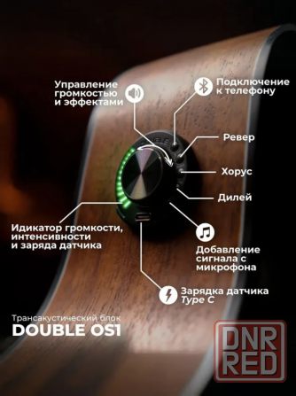 Трансакустическая гитара TYMA TD-1CE Донецк - изображение 5