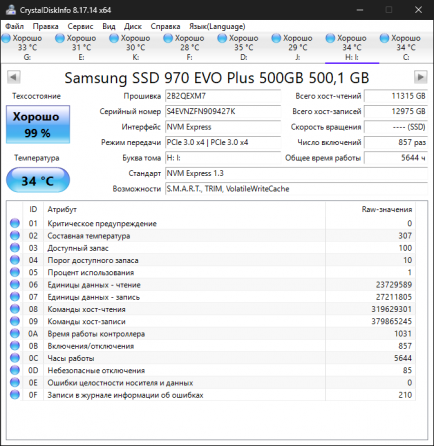 SSD диск m2 NVME Samsung 970 Evo plus 512 Gb Донецк