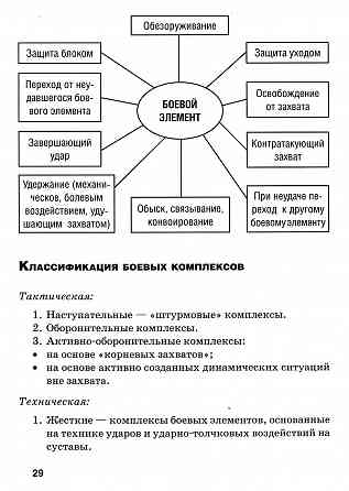 Продам книгу "Джиу джитсу. Совремённая техника древнего боевого искусства" Донецк