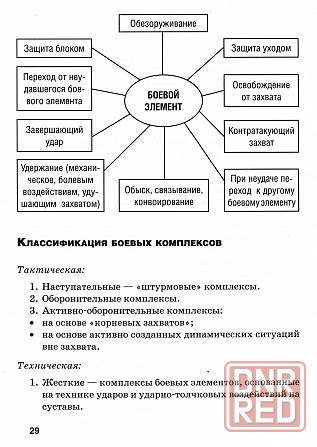 Продам книгу "Джиу джитсу. Совремённая техника древнего боевого искусства" Донецк - изображение 2