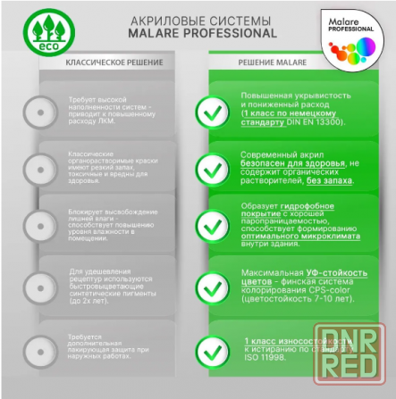 Краска моющаяся акриловая Malare универсальная для внутренних и наружных работ Донецк - изображение 4