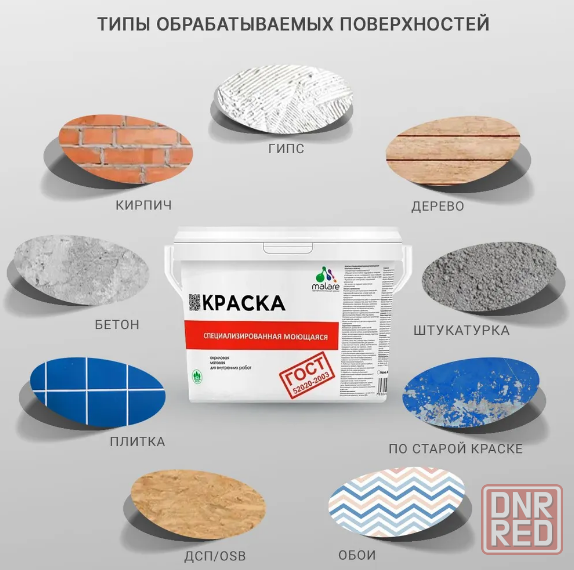 Краска моющаяся акриловая Malare универсальная для внутренних и наружных работ Донецк - изображение 5