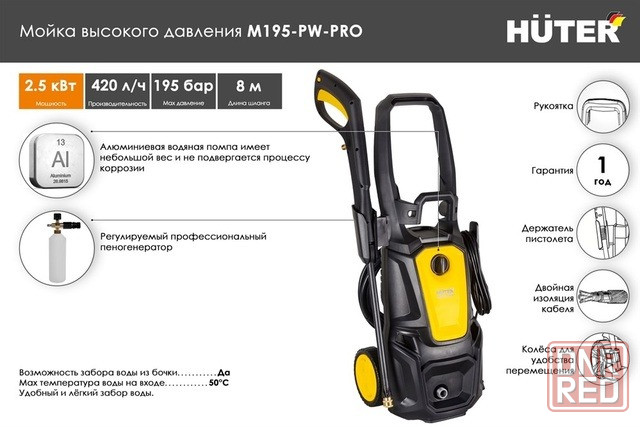 Продам автомойку Huter m195 pw pro новую Донецк - изображение 1