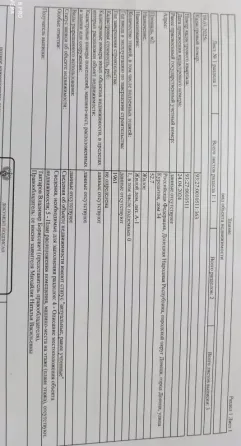 Продажа участка (дом после пожара) Донецк