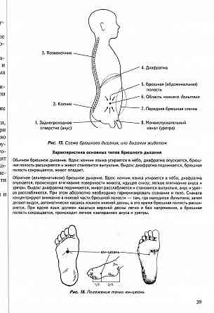 Продам книгу "Десять тысяч путей к здоровью и долголетию" Донецк