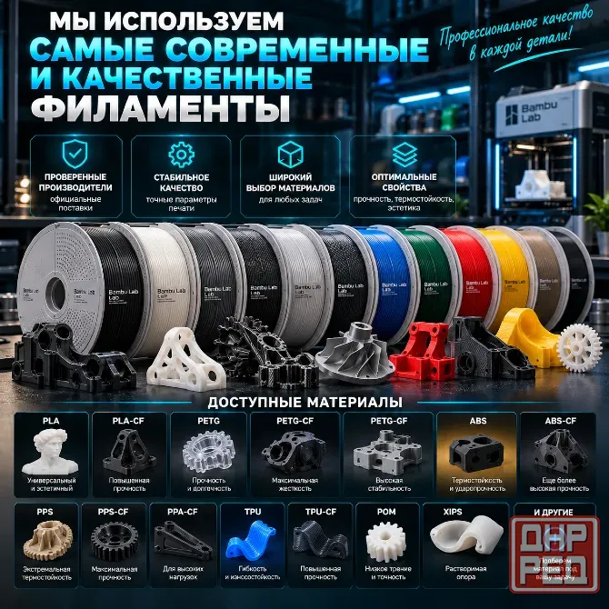 3D Печать Донецк, Харцызск, Макеевка Донецк - изображение 8