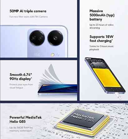 Новый!!! Pосо C65 8/256 Гб NFC global Донецк