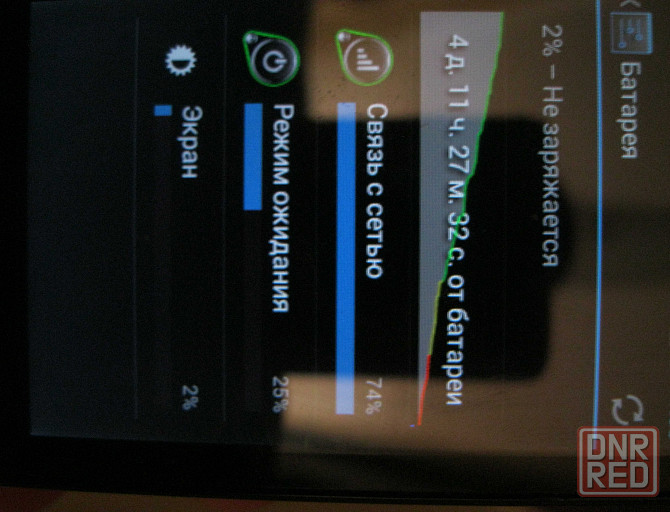 Смартфон HTC exlorer A310e Донецк - изображение 3