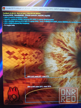 Acer Nitro 5 AN515-46-R1DP/15.6-165гц/Ryzen 9 6900HX/SSD M2 NWMe-1tб/16 Гб DDR5/RTX 3070-Ti/ 90 999 Донецк - изображение 6
